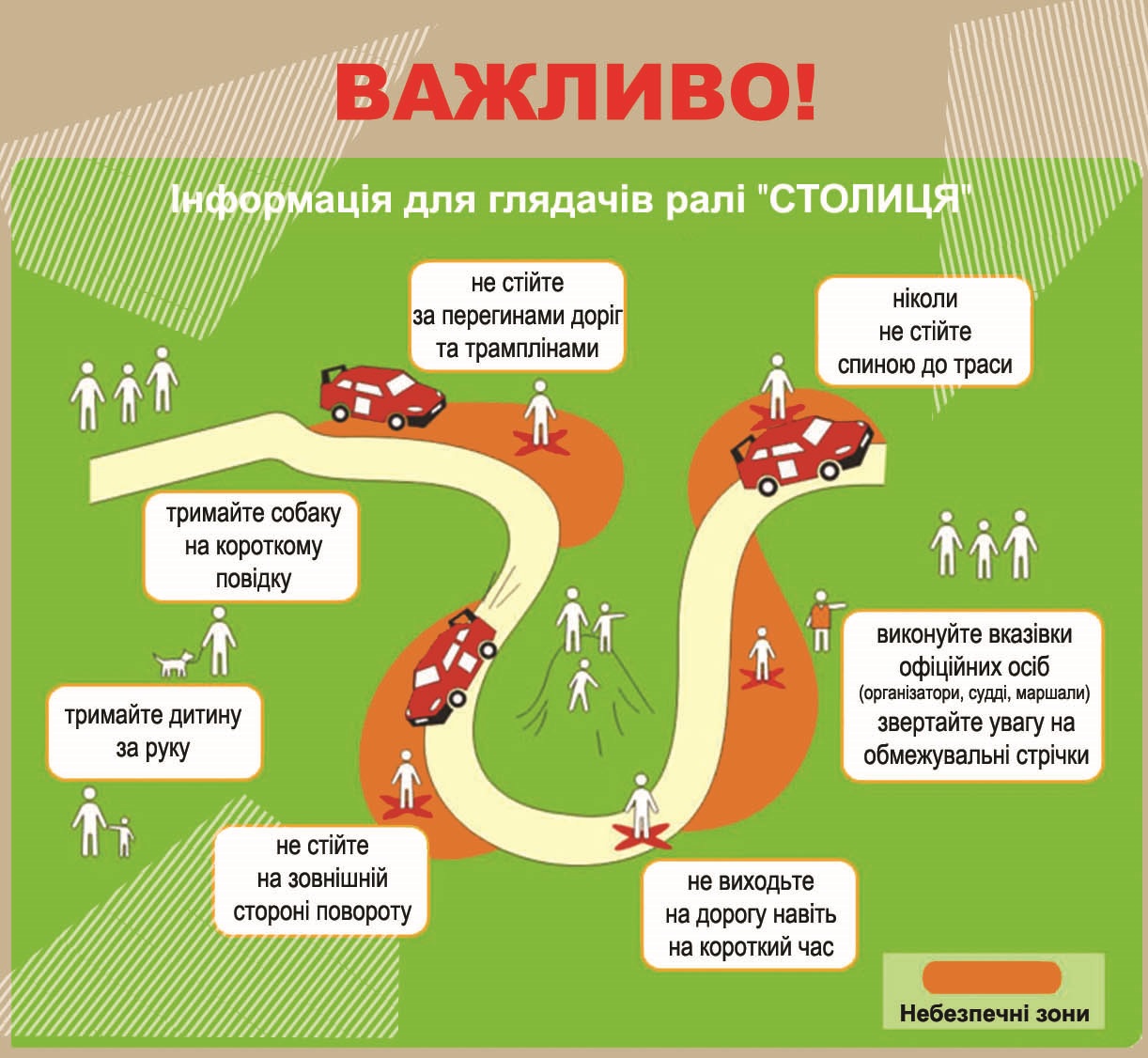Важлива інформація для гостей ралі “Столиця”